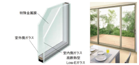 18mm厚品だからできる、『陰影』で魅せる外観。